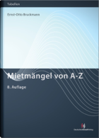 Abbildung: Mietmängel von A-Z