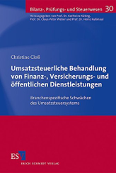 Abbildung: Umsatzsteuerrechtliche Behandlung von Finanz-, Versicherungs- und öffentlichen Dienstleistungen