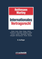 Abbildung: Internationales Vertragsrecht