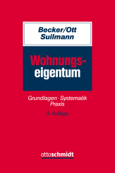 Abbildung: Wohnungseigentum